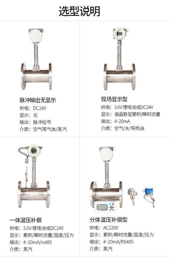 天然气涡轮流量计选型图