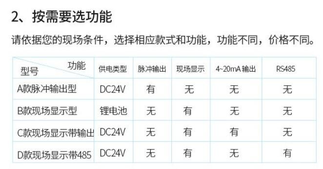 天然气涡轮流量计参数