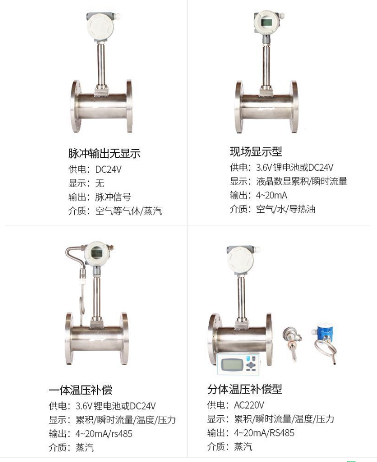 饱和蒸汽流量计型号图