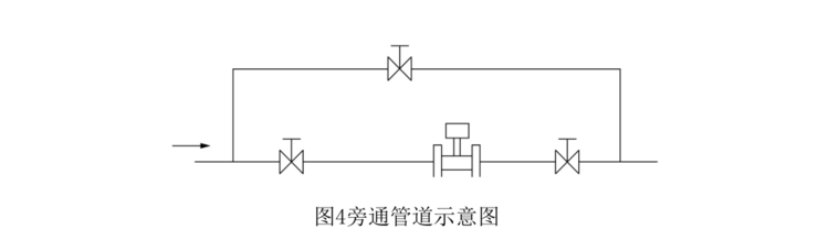 高温涡街流量计安装4