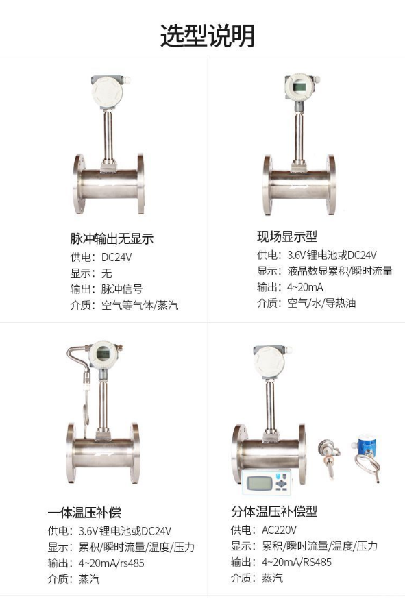 蒸汽流量计型号