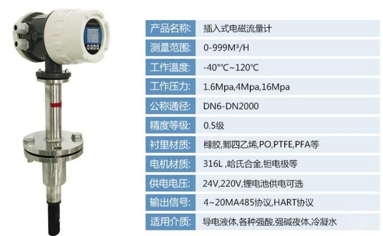 电池供电电磁流量计选型表1