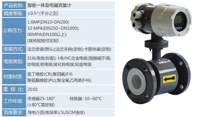 电池供电电磁流量计选型表2